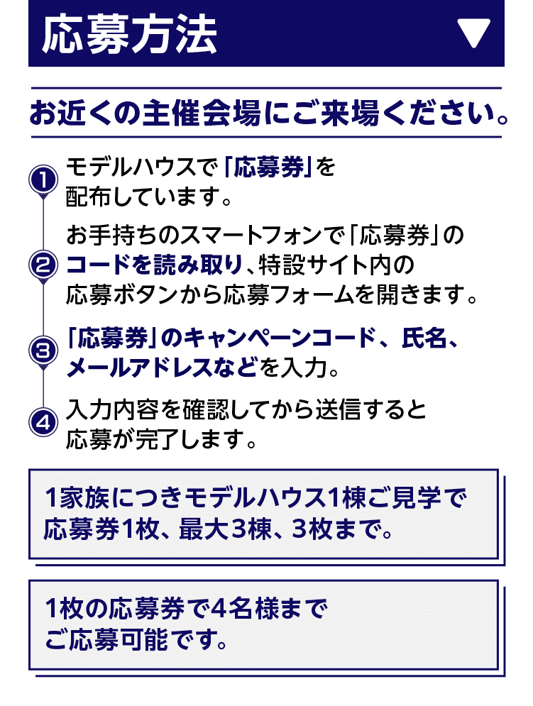 応募方法