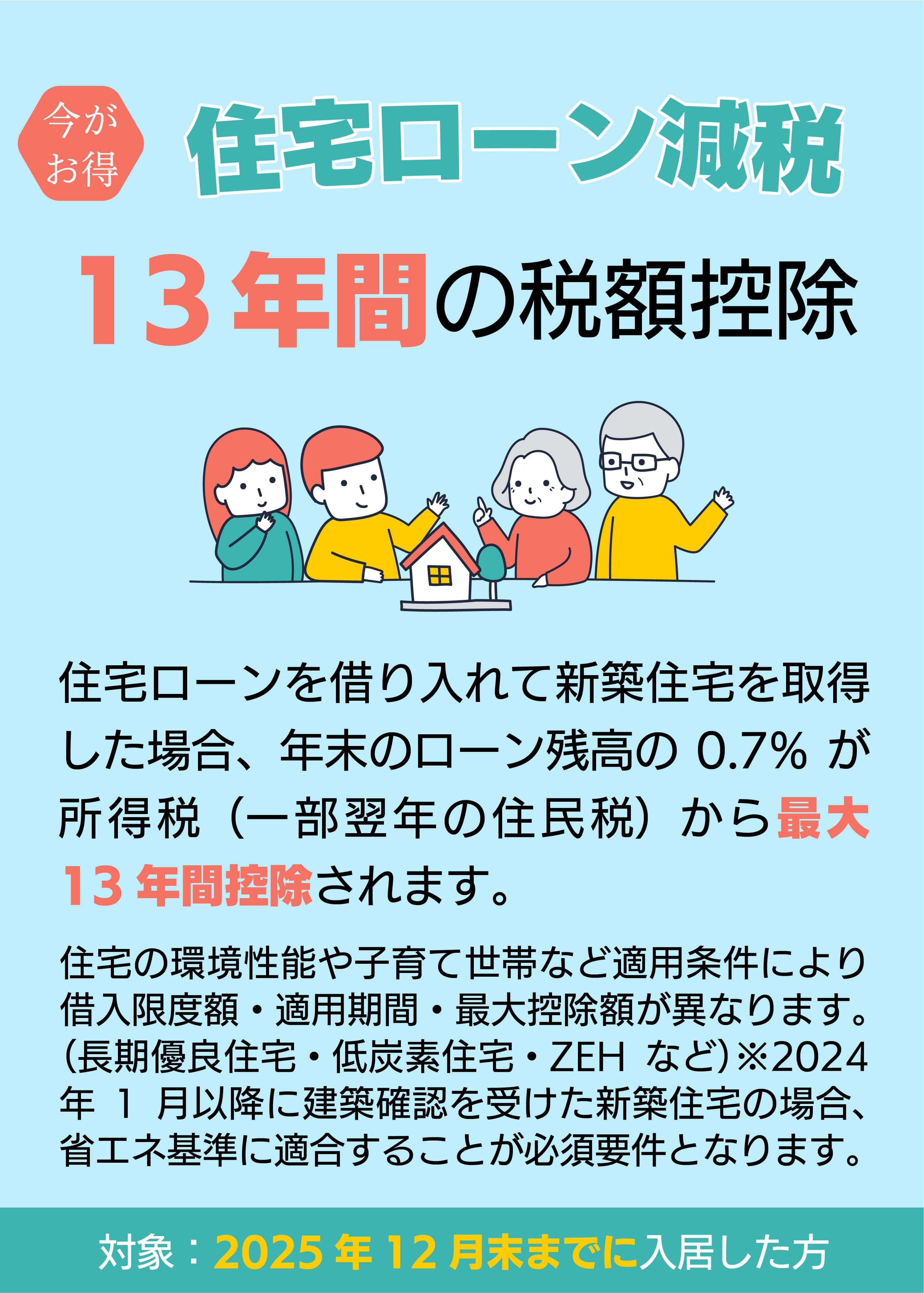 今がお得 住宅ローン減税 13年間の税額控除